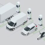 Electric Vehicle Sales Clock 34% YoY Growth in Q2 2025
