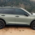 3 Upcoming Honda Cars You Should Wait For In India